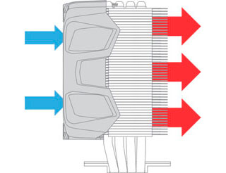   Intel Arctic Cooling Freezer i30 Intel CPU Cooler