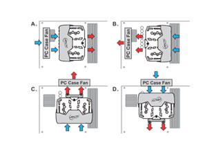   Intel Arctic Cooling Freezer i30 Intel CPU Cooler