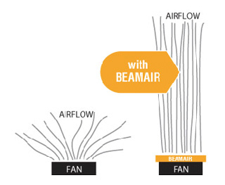 BeamAirs Patented air guider