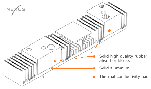     HDD Nexus DiskTwin Aluminum