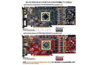 Водоблок для видеокарты EK FC7970 EN Nickel Plexi Full cover для Radeon HD 7970 